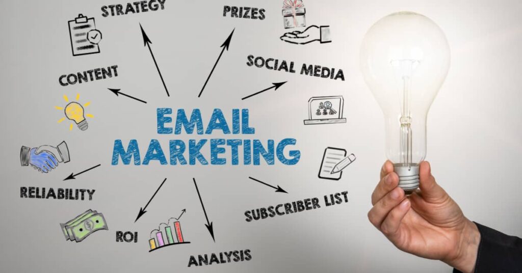 Email Marketing Company in India